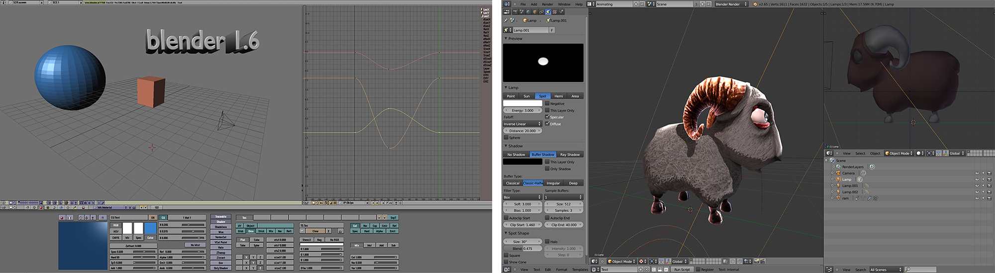 Left: Blender 1.6. Right: Blender 2.65