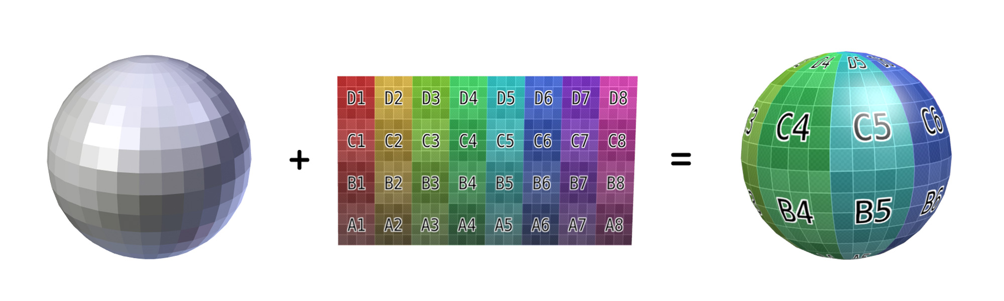 Meshes with texture applied.