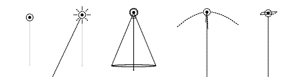 From left: Lamp, Sun, Spot lamp, Hemi lamp, and Area lamp.