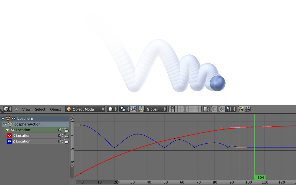 LocRotScale animation