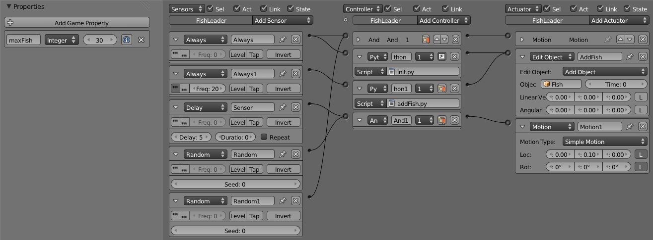 Logic bricks and Game Property of the FishLeader(Blender Foundation)