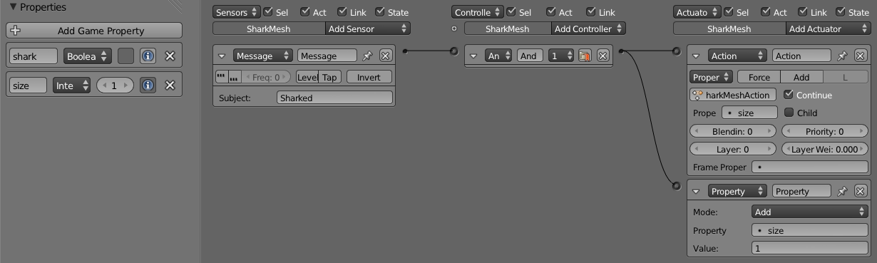 Shark ready to grow(Blender Foundation)