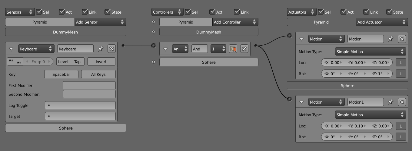 Group Instance - second example