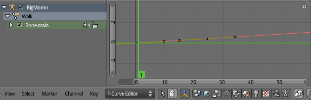 Graph Editor - disabling individual bone channels