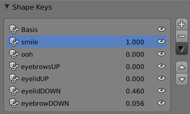 Shape smile - Edit mode