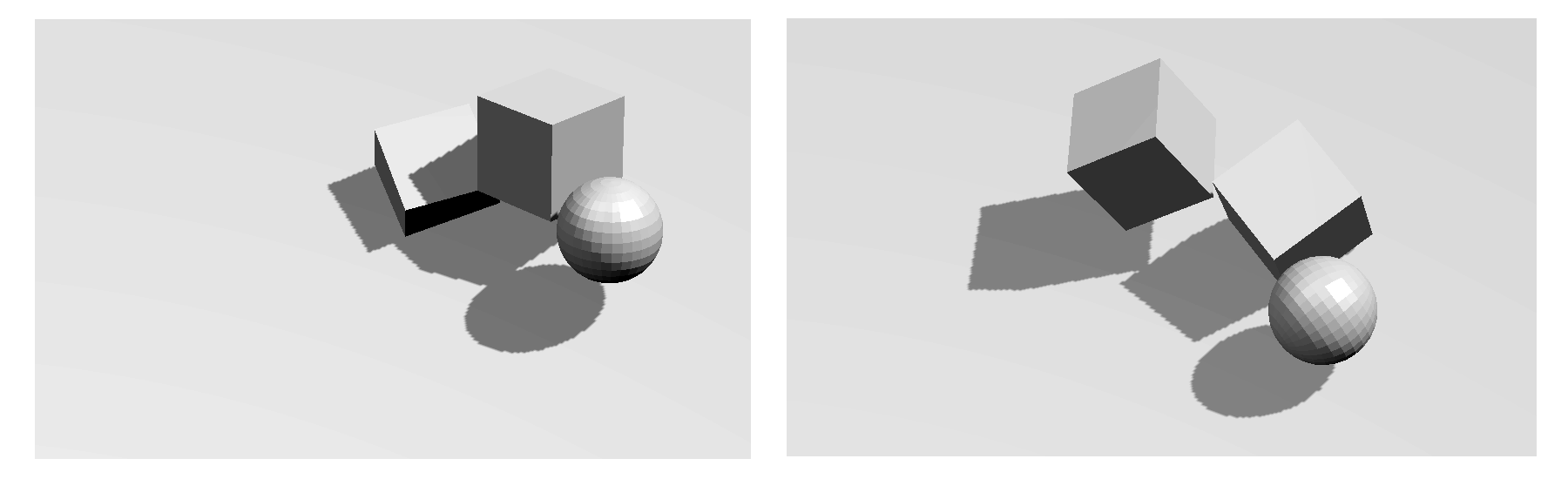 Compound objects physics